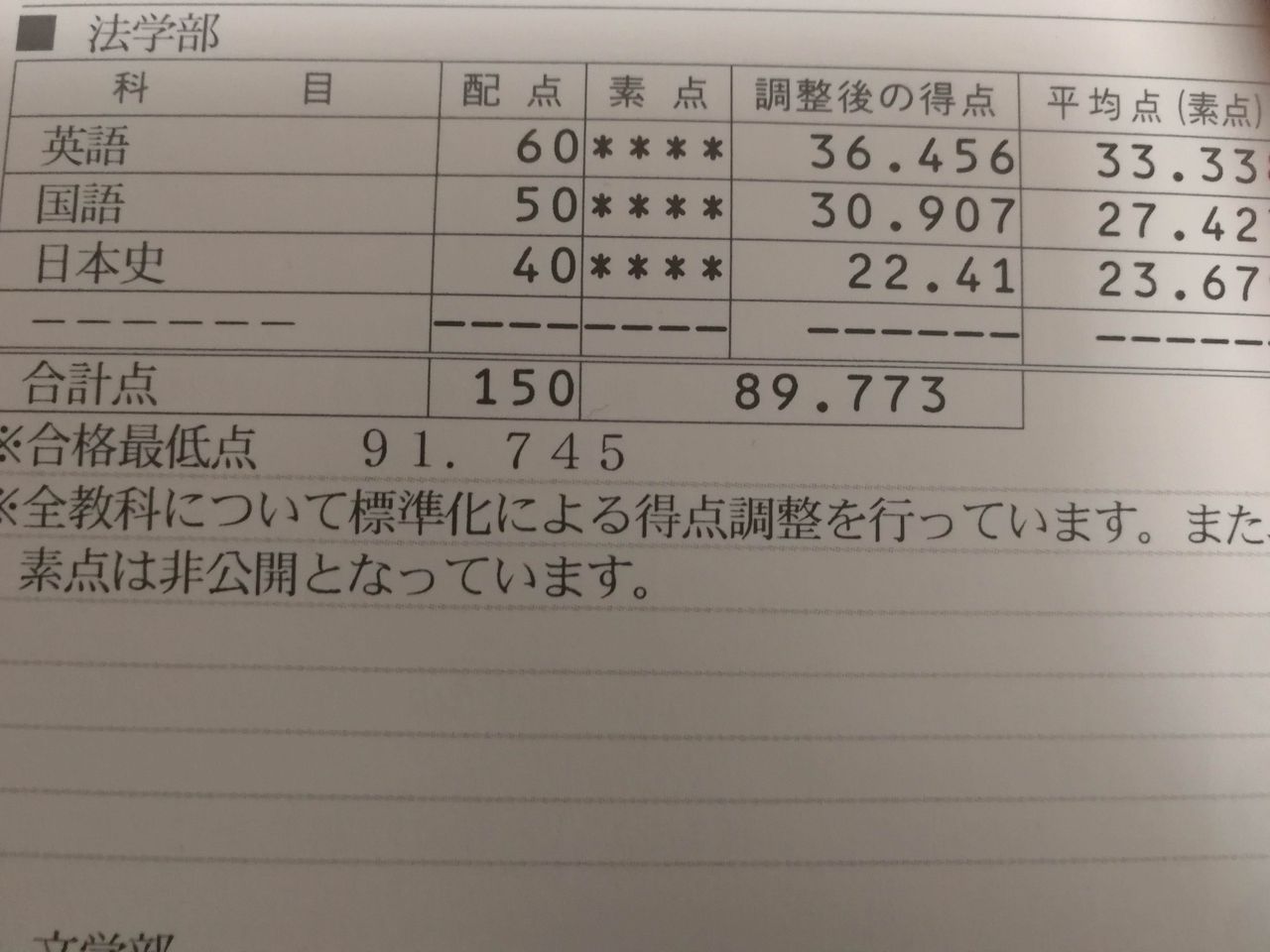 早稲田の開示みりゅ 早慶march速報