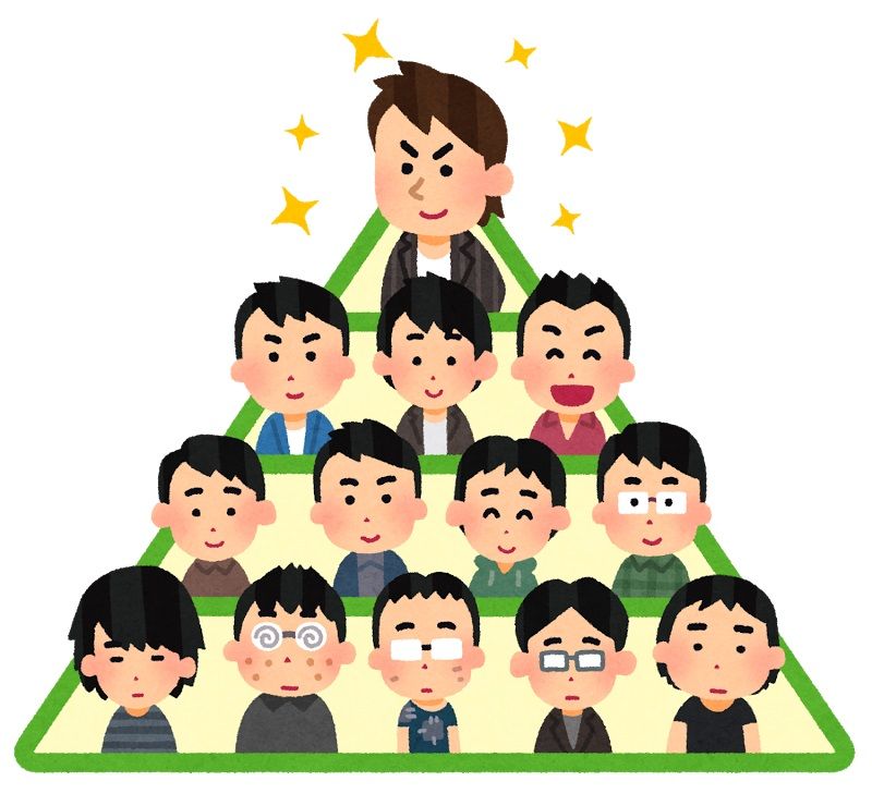 陽キャほど頭いいのほんと草 早慶march速報