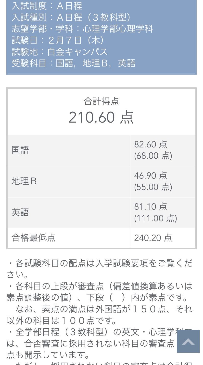 明治学院の得点開示きたから晒す 早慶march速報