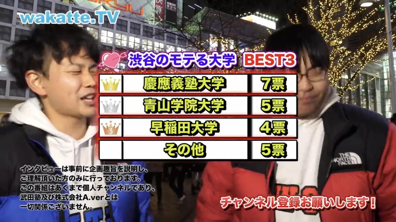 元京大wakatte Tvの高田 慶應嫌いすぎやろw 早慶march速報