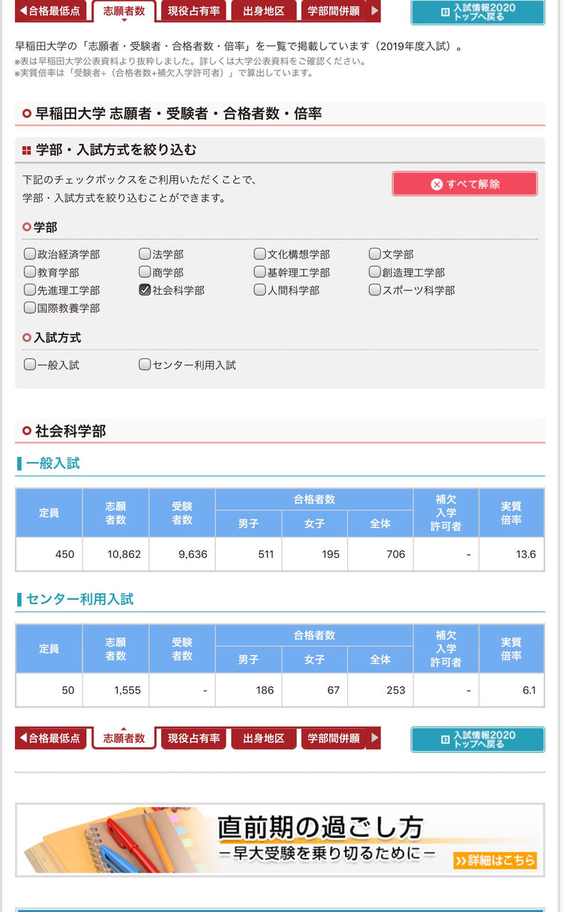 私大最難関早稲田大学社会学部攻略スレ 早慶march速報