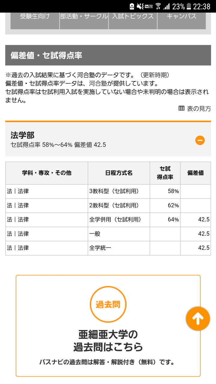 悲報 専修生 大東亜には人権はないと煽ってしまう 早慶march速報 悲報 専修生 大東亜には人権はないと煽ってしまう 早慶march速報