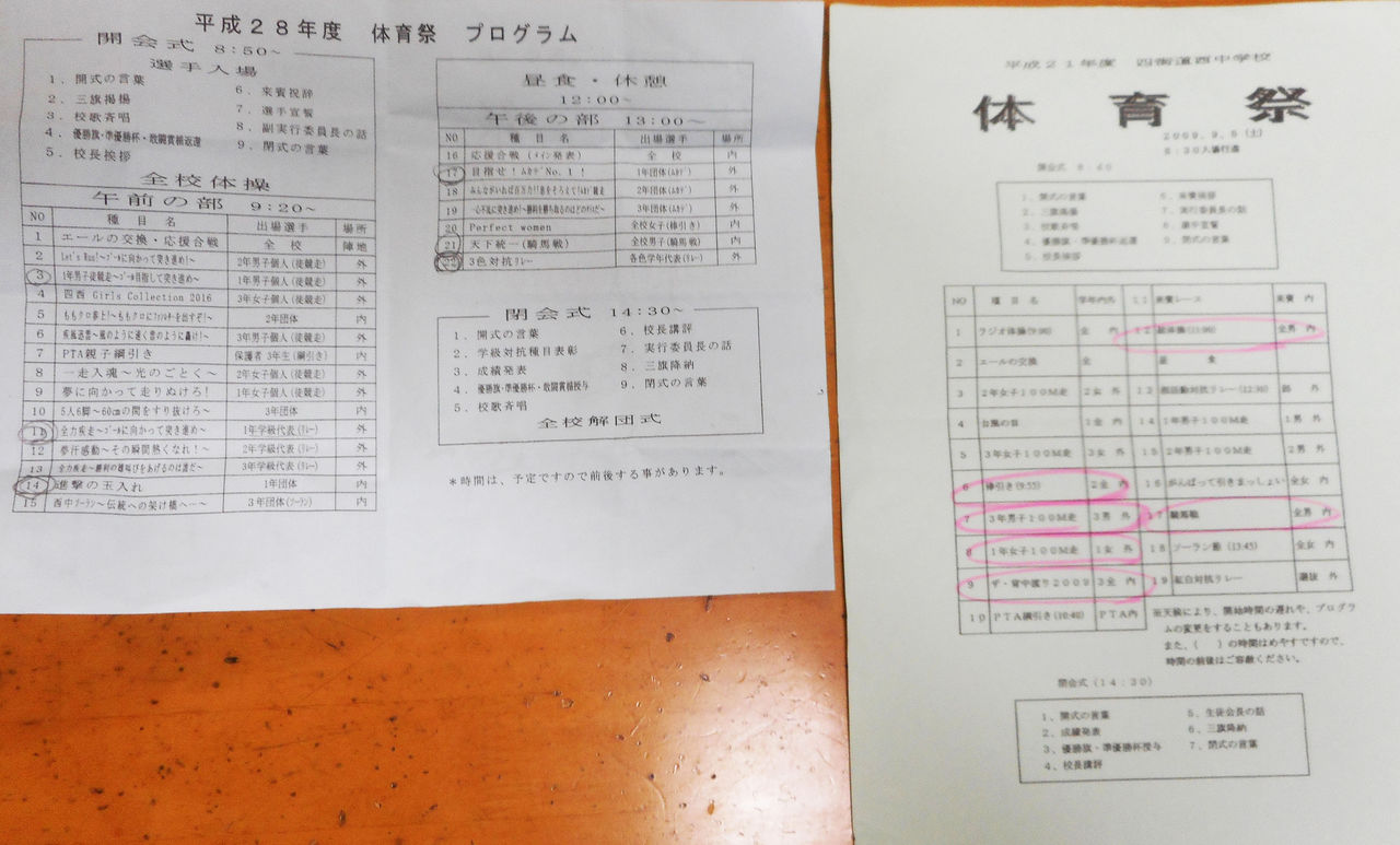 その他教育 踊人走人滑人blog