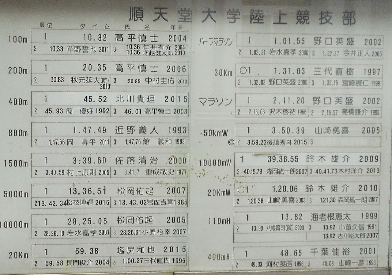 踊人走人滑人blog 踊人走人滑人blog