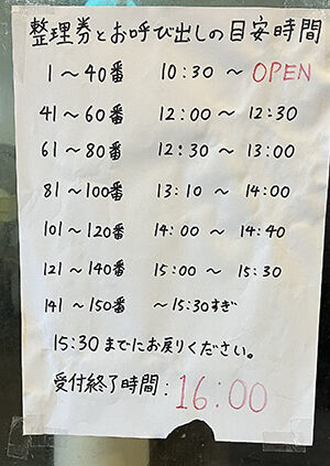 呼び出し番号目安