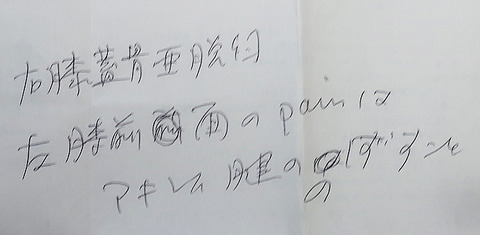 右膝亜脱臼