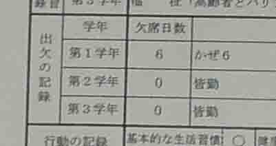高校受験 内申書転記ミス事件 そして 大学受験 セ試 踊人走人滑人blog