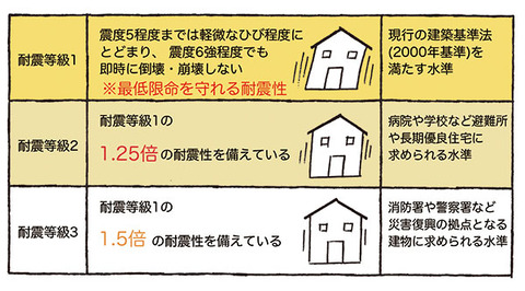 taishintokyu3_sub01
