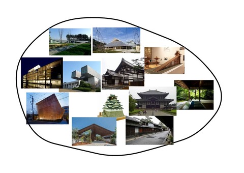 日本建築イメージ