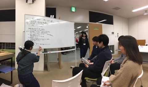 ワークショップ