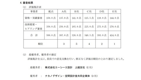 スクリーンショット 2023-05-18 092043