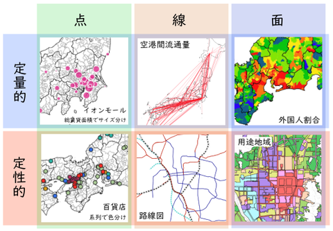 主題図