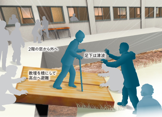 スクリーンショット 2022-10-21 142144