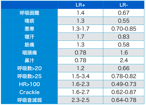 スクリーンショット 2019-08-31 21.46.53