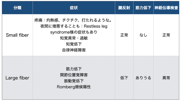 スクリーンショット 2020-07-20 0.45.40