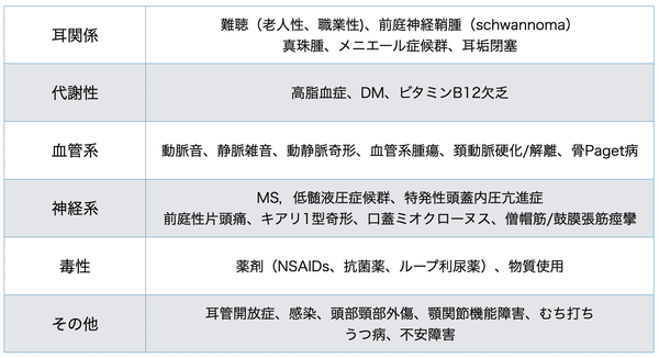 スクリーンショット 2020-09-12 17.46.21