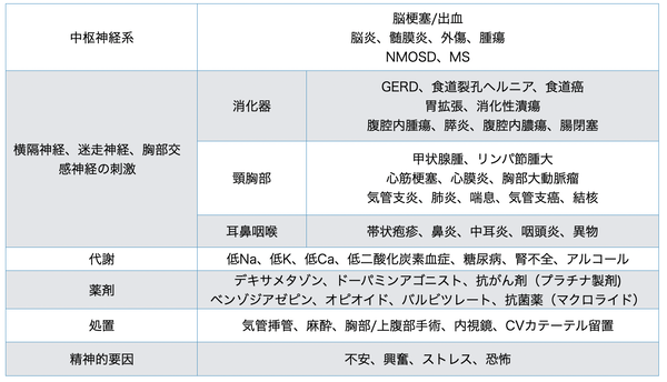 スクリーンショット 2020-08-27 18.10.37