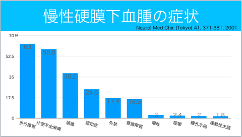 スクリーンショット 2019-05-22 12.27.01 AM