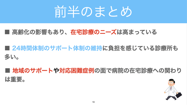 スクリーンショット 2021-04-01 23.10.44