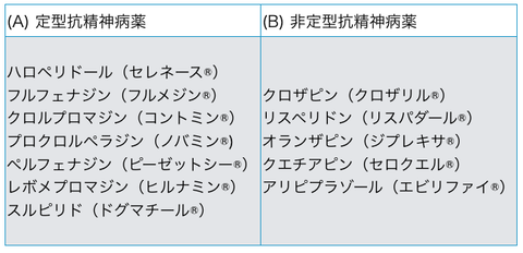 スクリーンショット 2020-05-23 16.48.48