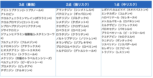 スクリーンショット 2021-04-12 6.55.13