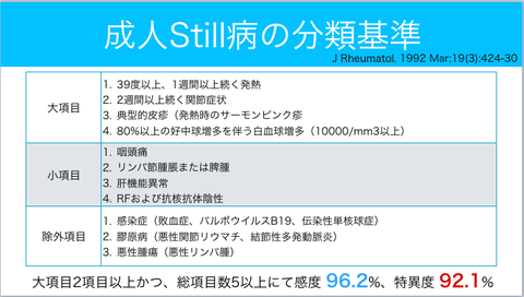 スクリーンショット 2019-07-07 10.02.05 PM