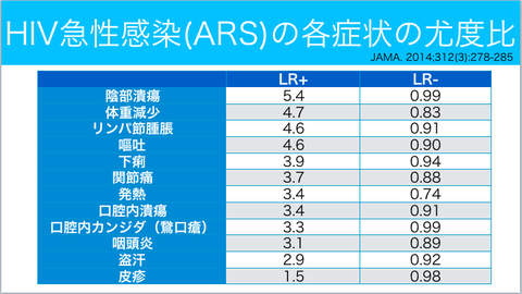 スクリーンショット 2019-07-18 10.20.43 AM