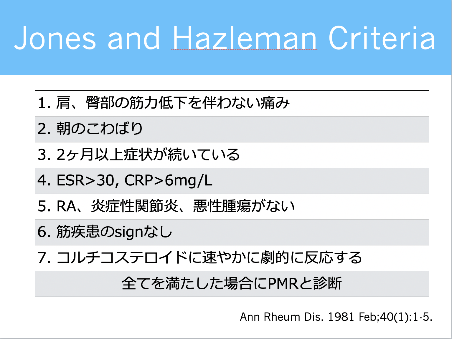 症 筋 診断 痛 多発 性 リウマチ