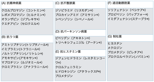 スクリーンショット 2021-04-12 6.52.38