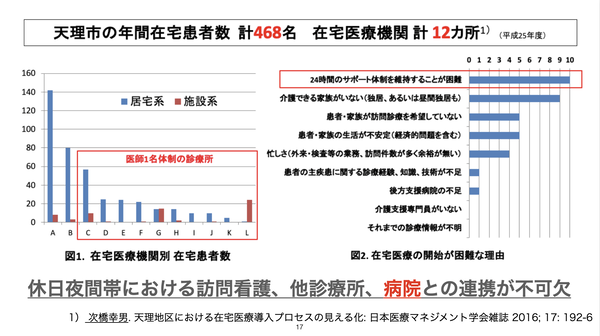 スクリーンショット 2021-04-01 23.10.24