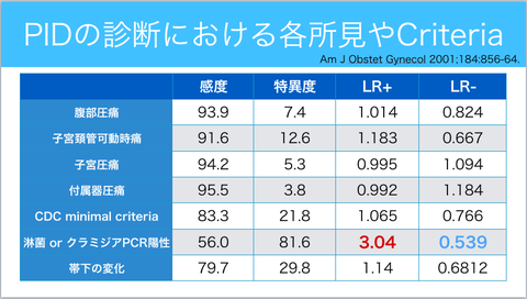 スクリーンショット 2019-05-20 12.34.06