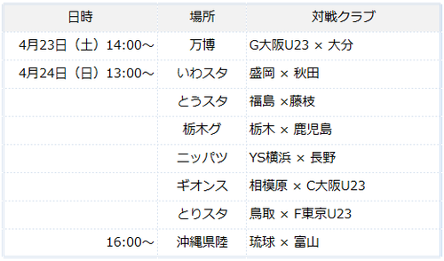 J3第6節