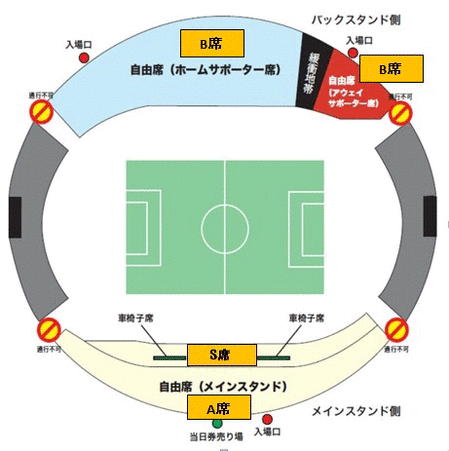 丸亀競技場観戦席種類