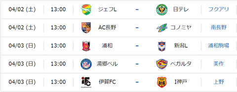 第2節日程