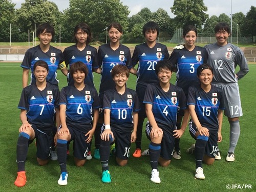 U-20日本女子代表
