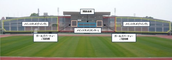 秋田市八橋運動公園陸上競技場