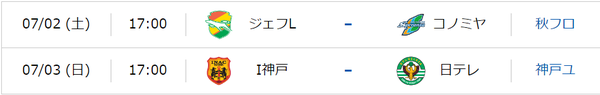 なでしこリーグカップ第4節