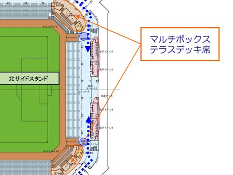 マルチボックスの場所