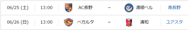 なでしこカップB第4節