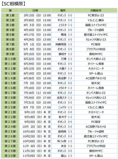 2016 SC相模原日程