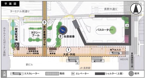 長野駅