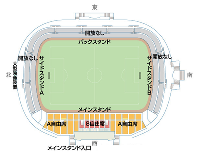 藤枝総合運動公園サッカー場