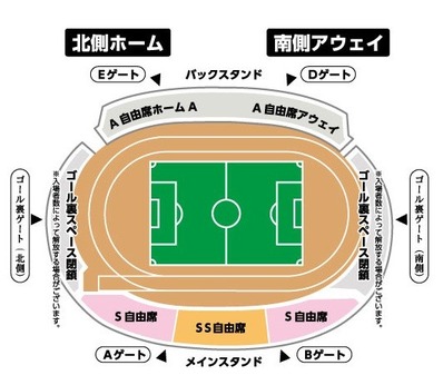 鹿児島ユナイテッドFC観戦エリア