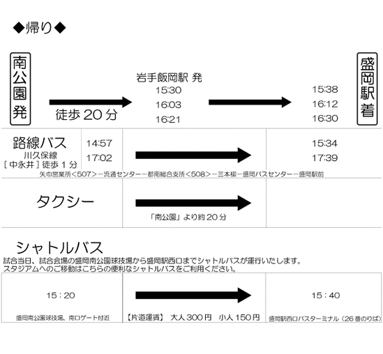 盛岡アクセス一覧