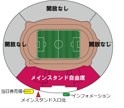 ヤンマースタジアム長居