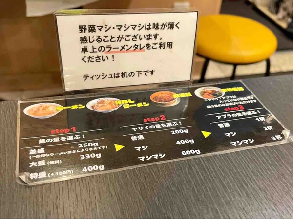メガ豚パンチ