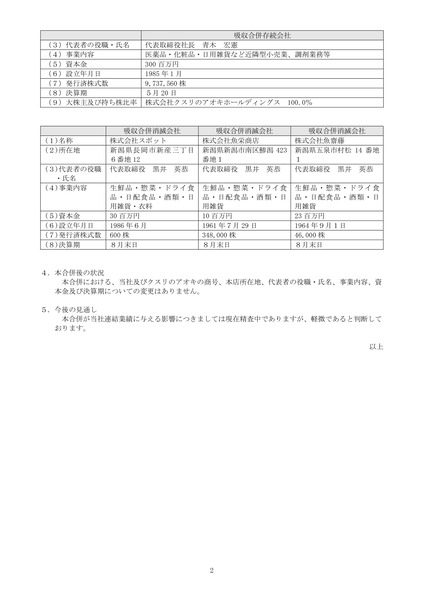 合併