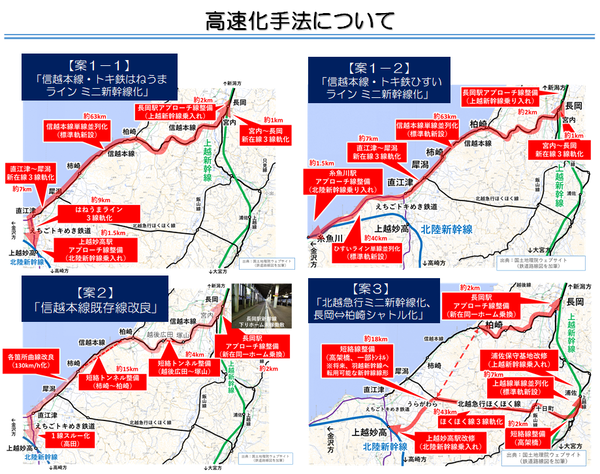 4つのルート案