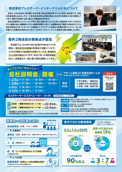 株式会社プレステージ・インターナショナル 新潟BPO長岡ブランチ