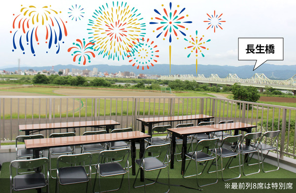 長岡花火 信濃川左岸屋上特設会場